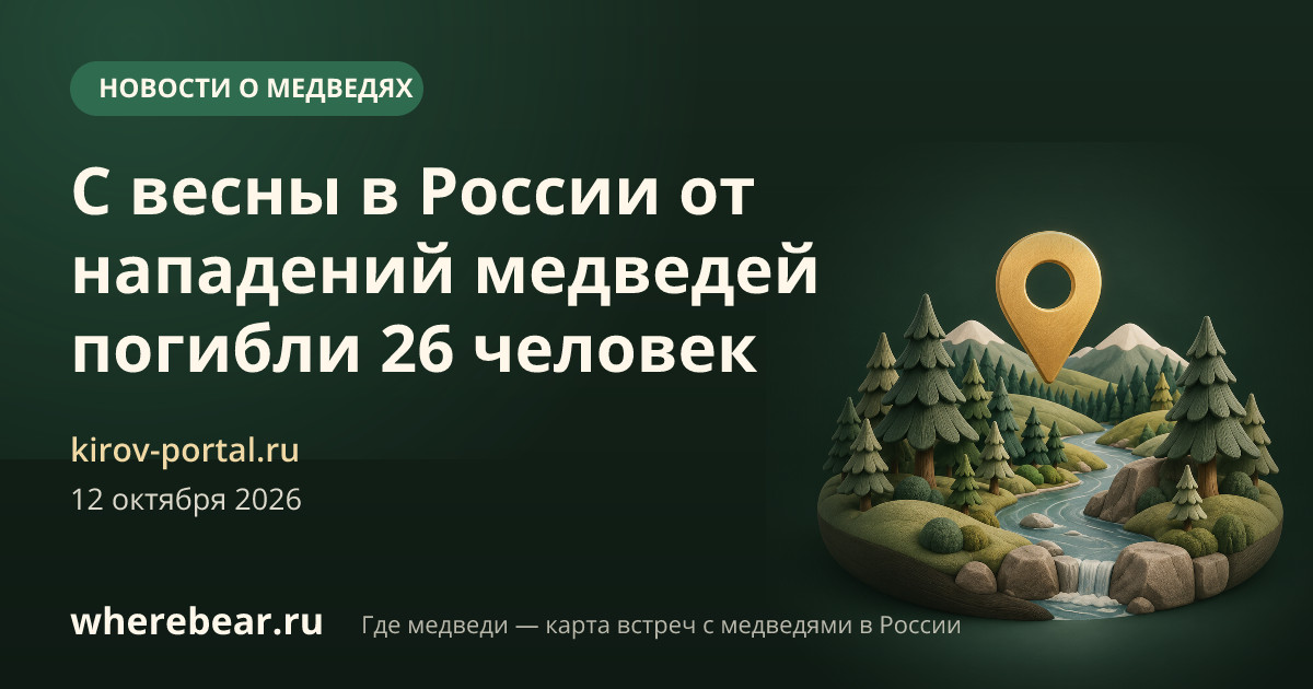 Место на карте: Иркутская область
